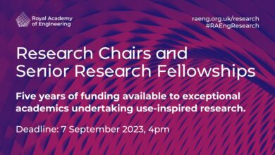 Royal Academy Of Engineering Research Chairs And Senior Research Fellowships UK, 2023